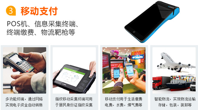 上海物联网卡应用之移动支付网
